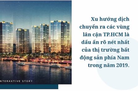 Xu hướng thị trường bất động sản 2020