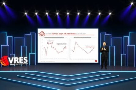 kịch bản nào cho thị trường bất động sản 2022?