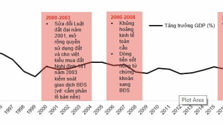 3 yếu tố hình thành và cách "đo" độ nóng của sốt đất