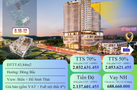 HACOM TOWER – Căn Hộ Cao Cấp – View Biển – Phan Rang – Nam Khánh Hoà